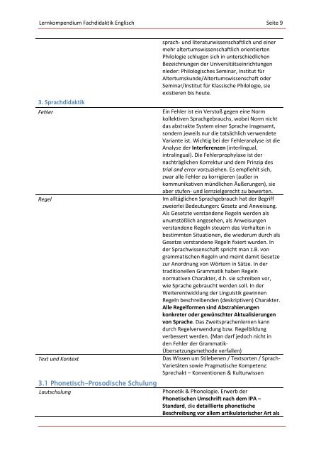Lernkompendium Fachdidaktik Englisch - Leinstein.de