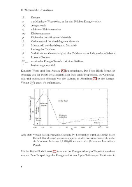 Ausarbeitung von Schülerxperimenten an der Nebelkammer