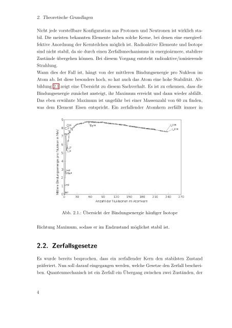 Ausarbeitung von Schülerxperimenten an der Nebelkammer