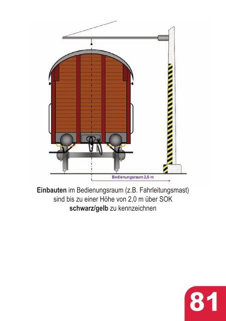 Betriebsvorschrift für Anschlussbahnen mit ... - Arbeitsinspektion