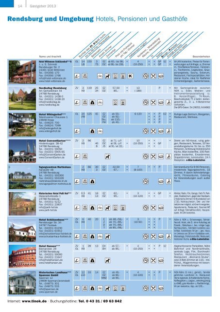 Gastgeber 2013 - Tourist-Information Nord-Ostsee-Kanal