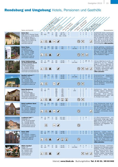 Gastgeber 2013 - Tourist-Information Nord-Ostsee-Kanal