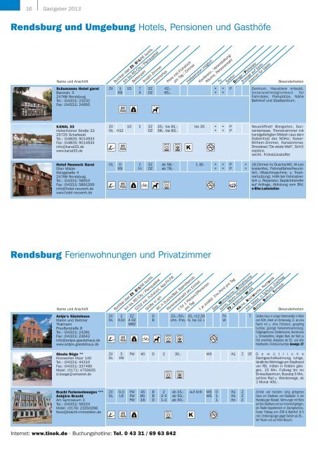 Gastgeber 2013 - Tourist-Information Nord-Ostsee-Kanal