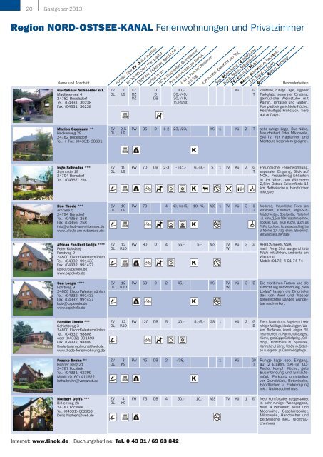 Gastgeber 2013 - Tourist-Information Nord-Ostsee-Kanal