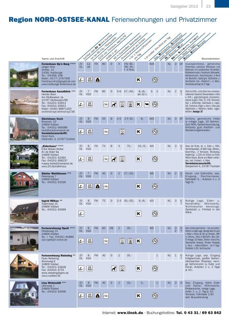 Gastgeber 2013 - Tourist-Information Nord-Ostsee-Kanal