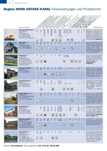 Gastgeber 2013 - Tourist-Information Nord-Ostsee-Kanal