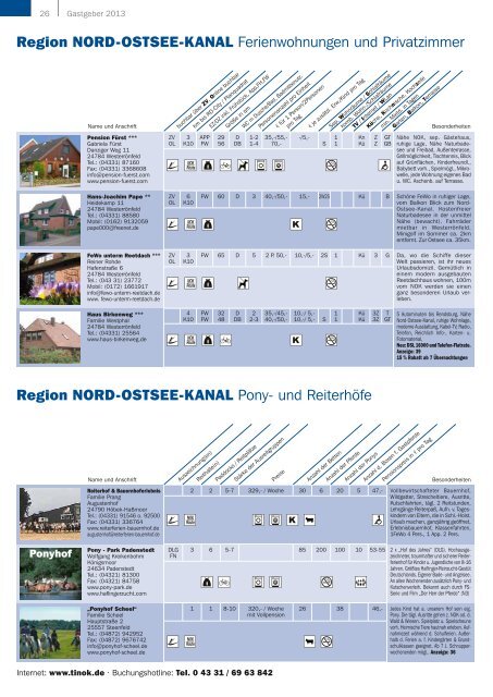 Gastgeber 2013 - Tourist-Information Nord-Ostsee-Kanal