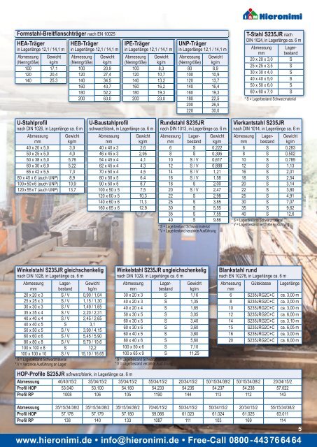 Aktuelles Stahlhandel Lagerprogramm zum Download - Hieronimi