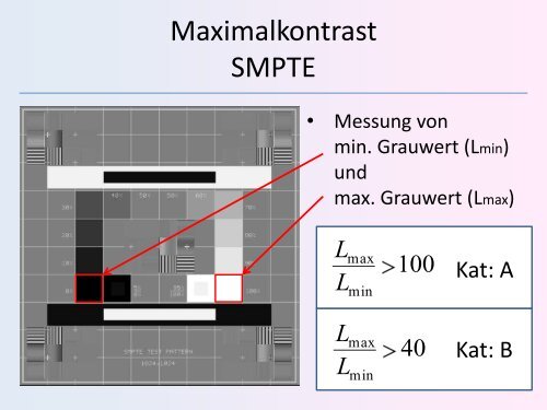 Monitore und Qualitätssicherung