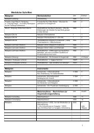 Werbliche Schriften.pdf (14 KB) - Metaplan