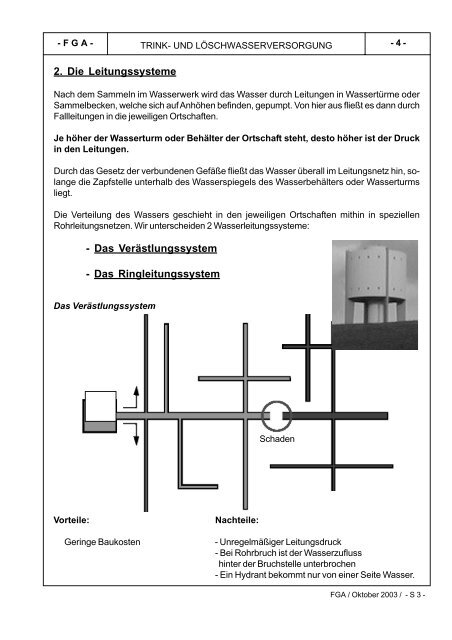 Trink- und Löschwasserversorgung 2003