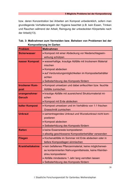 Bericht - Fachhochschule Weihenstephan