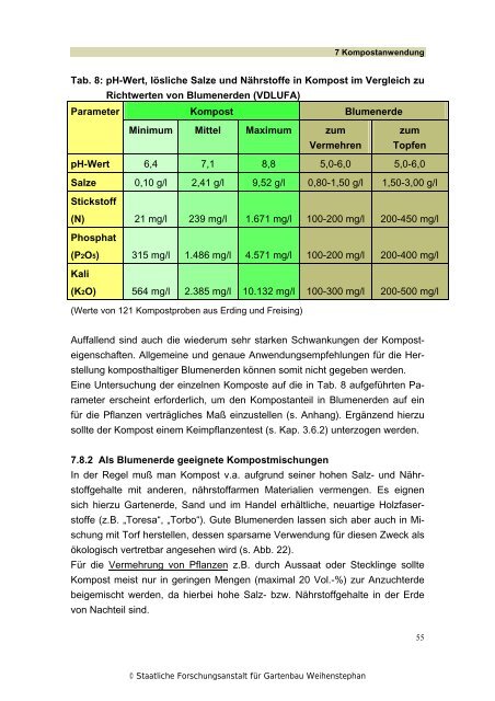 Bericht - Fachhochschule Weihenstephan