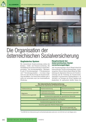 Organisation und Selbstverwaltung - Hauptverband