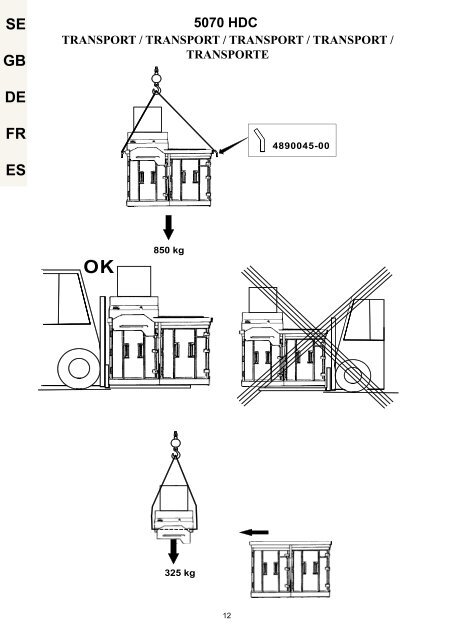 Orwak 5070 HDC