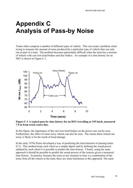 Rail and wheel roughness - implications for noise ... - ARCHIVE: Defra