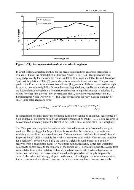 Rail and wheel roughness - implications for noise ... - ARCHIVE: Defra