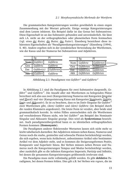 Ein Computerlinguistisches Lexikon als komplexes System