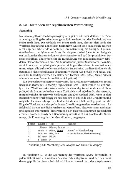 Ein Computerlinguistisches Lexikon als komplexes System