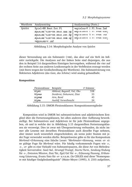 Ein Computerlinguistisches Lexikon als komplexes System