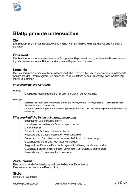 Blattpigmente untersuchen - GLOBE