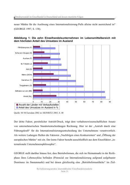 Revitalisierungsansätze innerstädtischer ... - Wu-wien