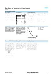 Grundlagen der Vakuumtechnik, Kurzübersicht - Festo