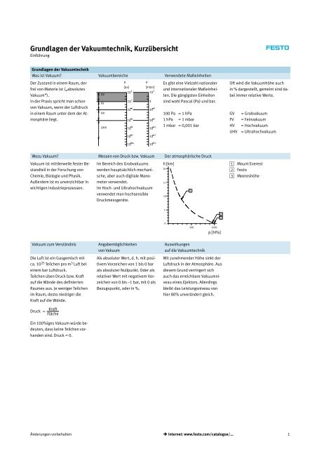 Grundlagen der Vakuumtechnik, Kurzübersicht - Festo