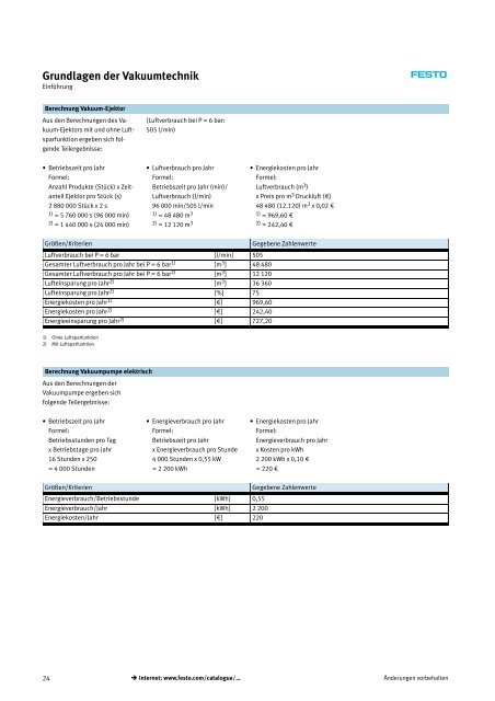 Grundlagen der Vakuumtechnik, Kurzübersicht - Festo