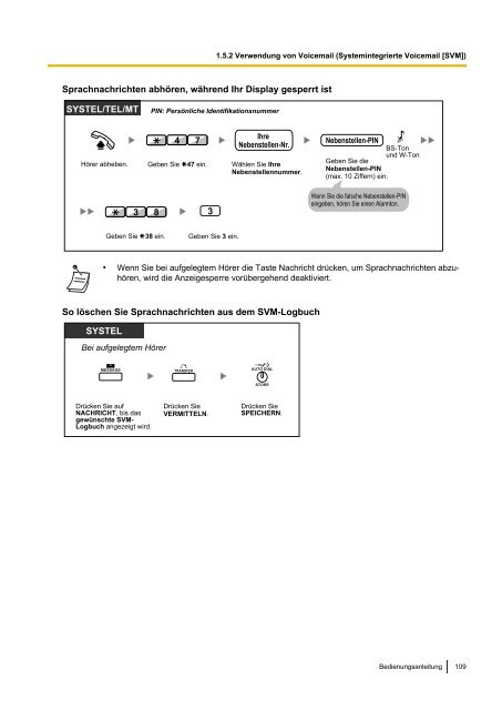 Panasonic KX-TDA 15