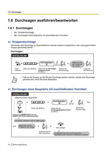 Panasonic KX-TDA 15