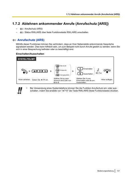 Panasonic KX-TDA 15