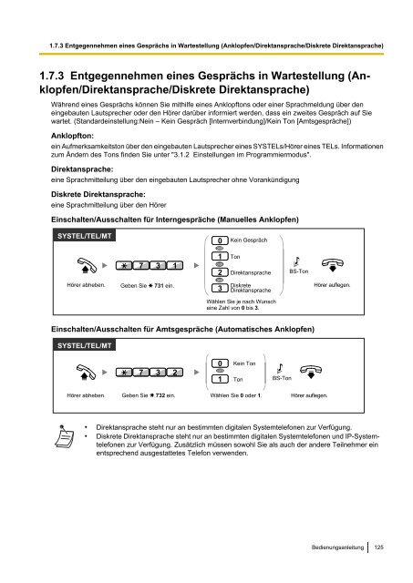 Panasonic KX-TDA 15