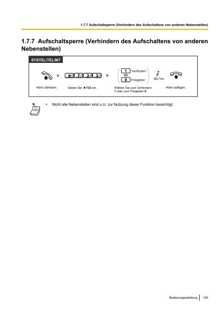 Panasonic KX-TDA 15