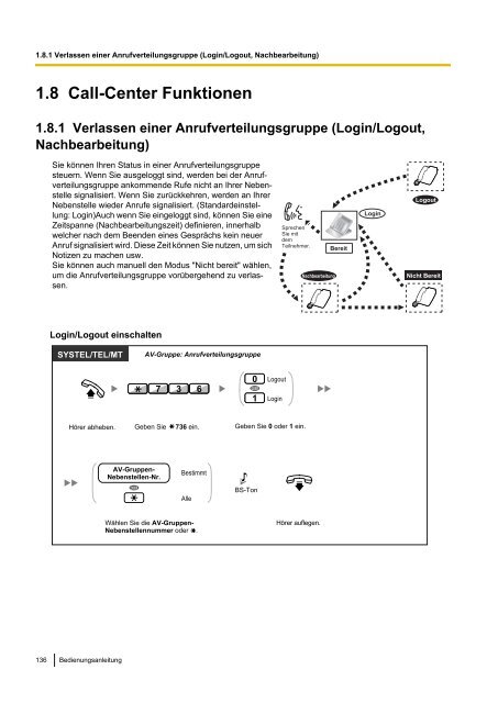 Panasonic KX-TDA 15