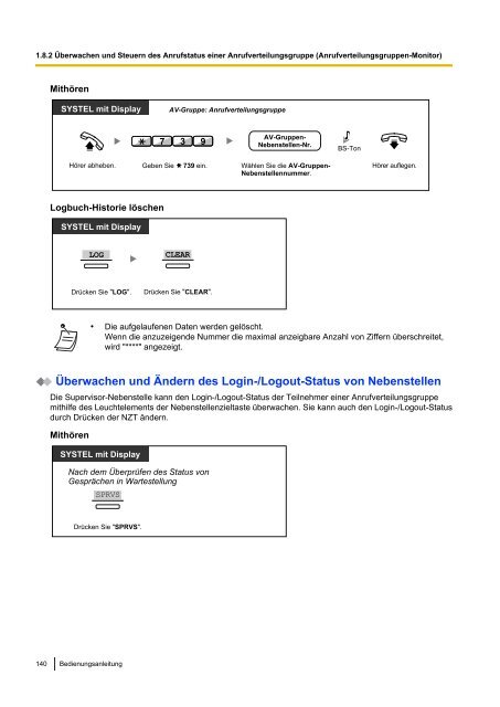 Panasonic KX-TDA 15