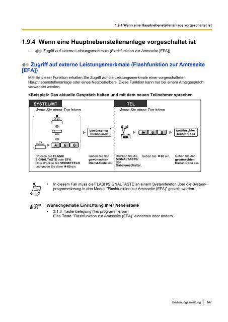 Panasonic KX-TDA 15