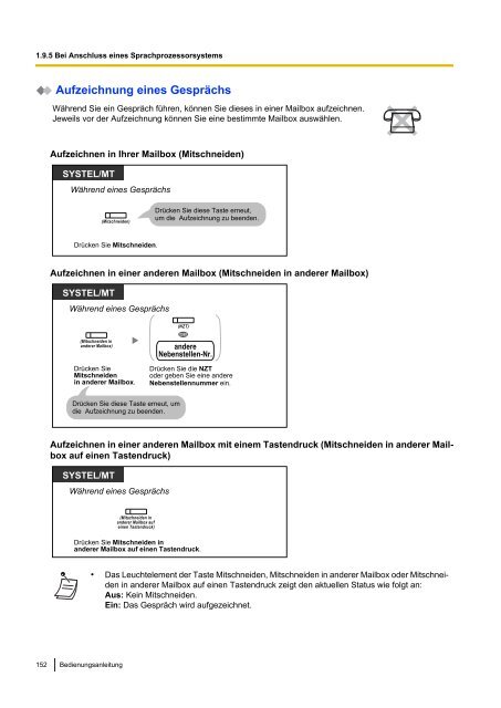 Panasonic KX-TDA 15