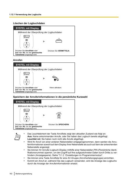 Panasonic KX-TDA 15