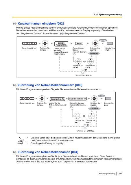 Panasonic KX-TDA 15