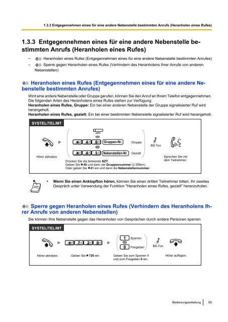 Panasonic KX-TDA 15