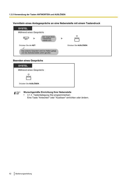 Panasonic KX-TDA 15