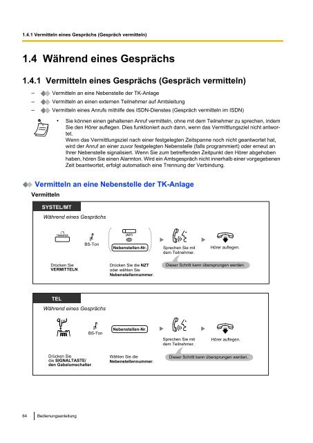 Panasonic KX-TDA 15