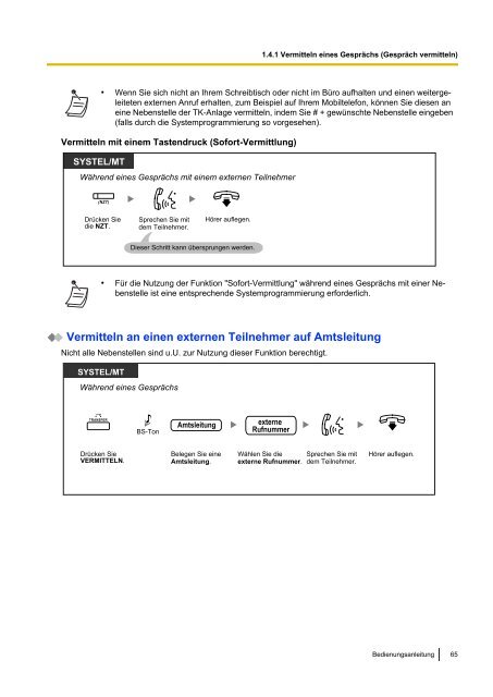 Panasonic KX-TDA 15