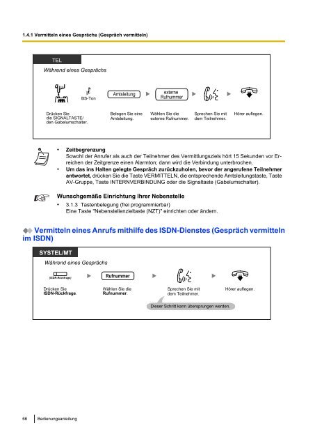 Panasonic KX-TDA 15