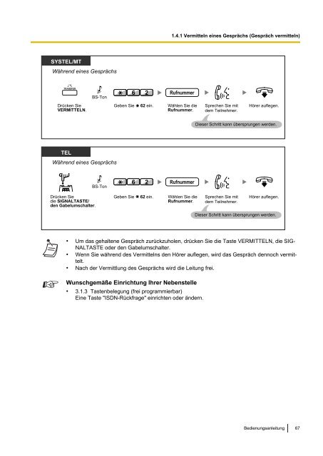 Panasonic KX-TDA 15