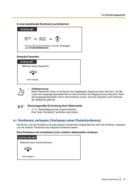 Panasonic KX-TDA 15