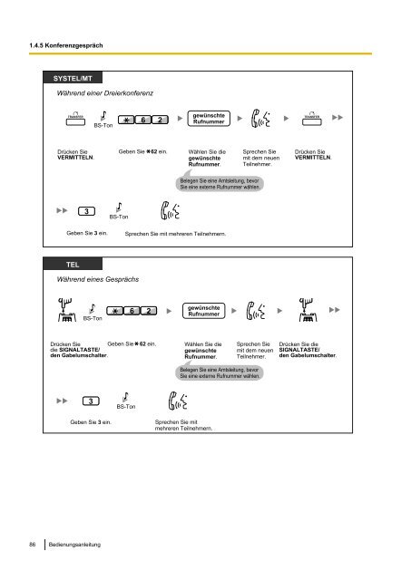 Panasonic KX-TDA 15