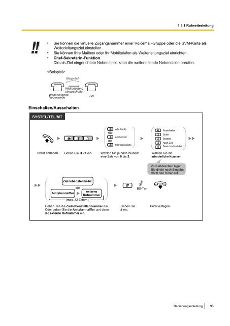 Panasonic KX-TDA 15