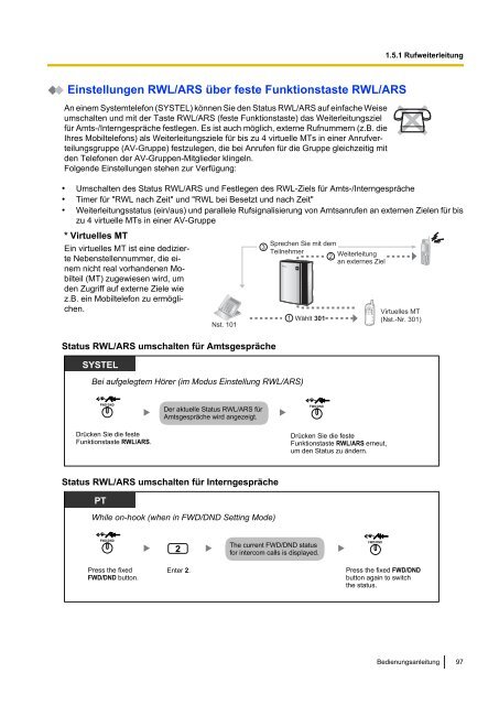 Panasonic KX-TDA 15